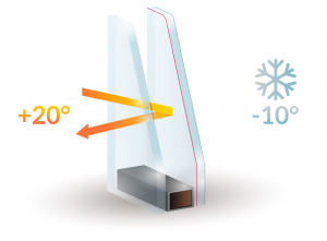 Double Glazing Services in Harefield | Installation & Repairs